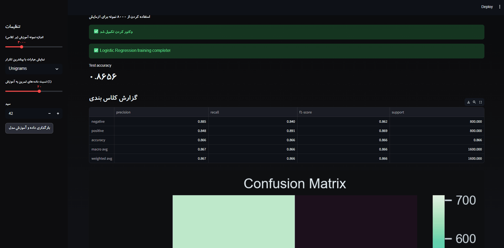 Semantic Analysis Image 4