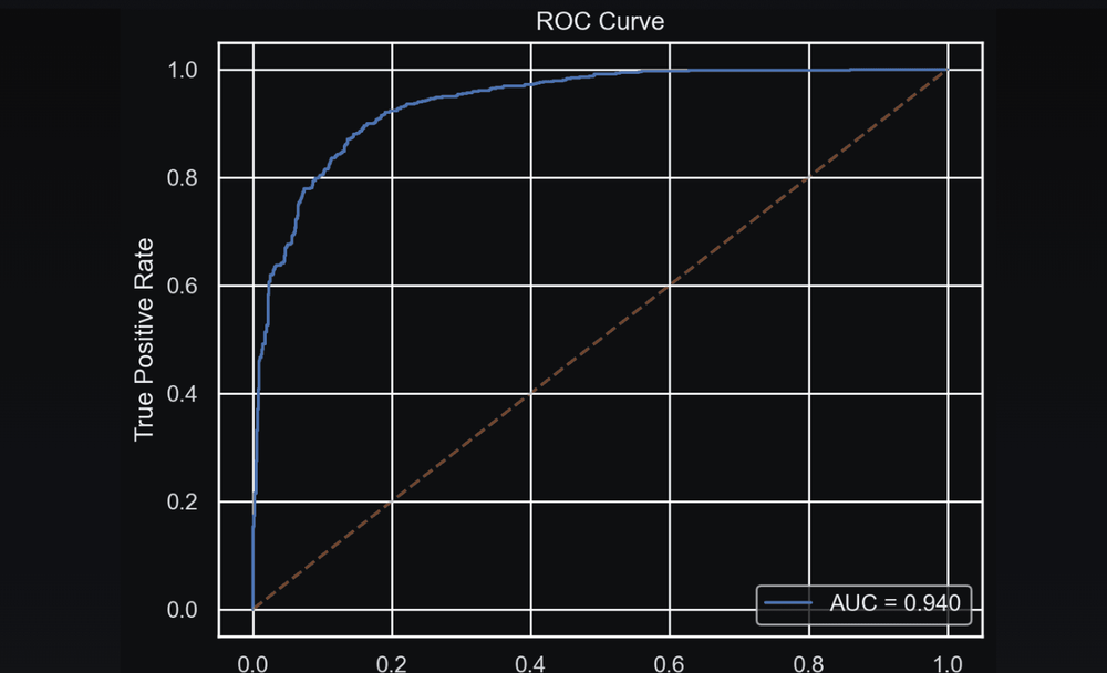 Semantic Analysis Image 6