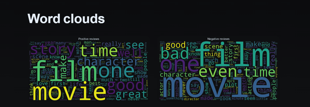 Semantic Analysis Image 7