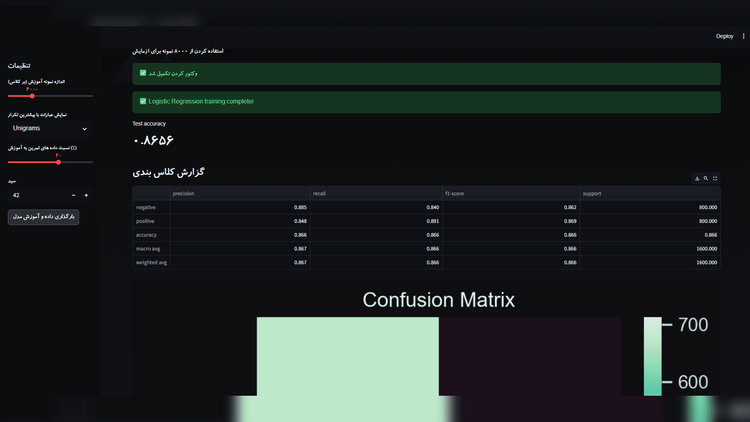 Semantic Analisys Thumbnail